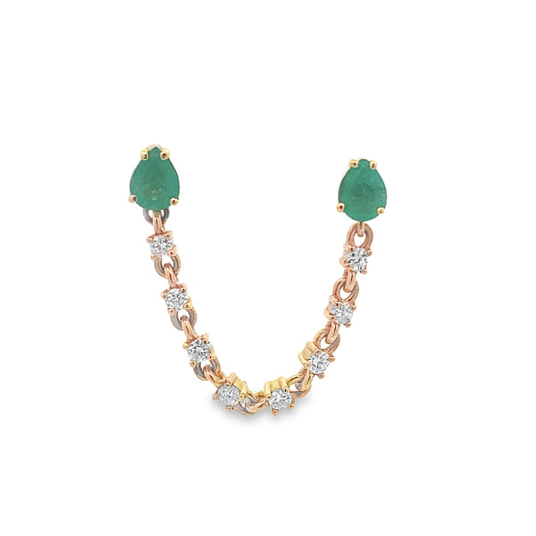 Emerald Cascade Duo Earrings